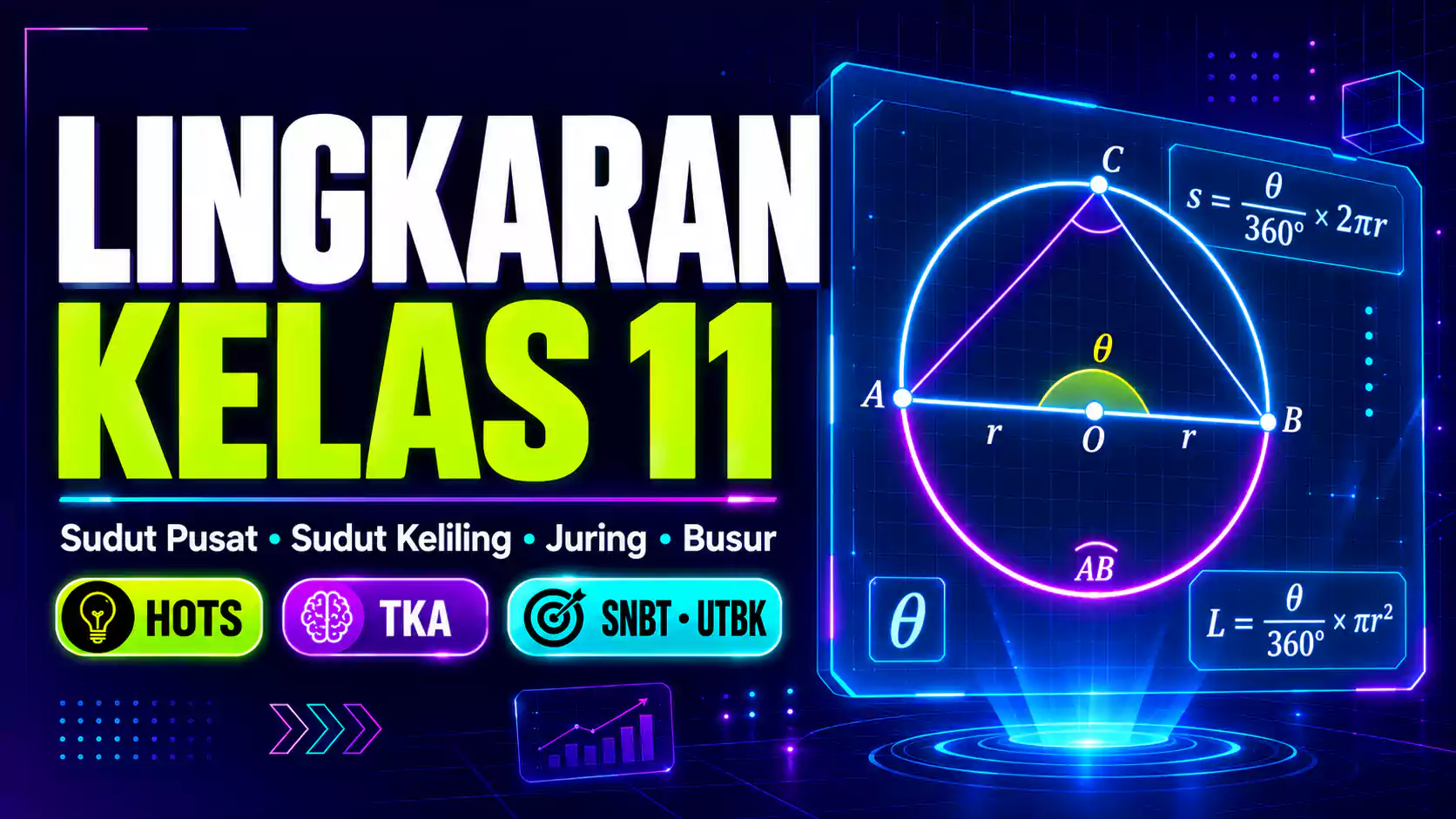 Lingkaran Kelas 11: Sudut Pusat, Sudut Keliling, Luas Juring dan Panjang Busur Lengkap dengan Soal dan Pembahasan